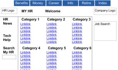 Original Home Page with many links